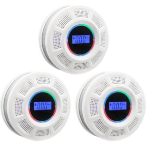 Carbon Monoxide Detector